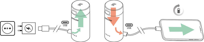 Xtend Φορτιστής Συμπαγής, με λειτουργία Powerbank, μαύρος